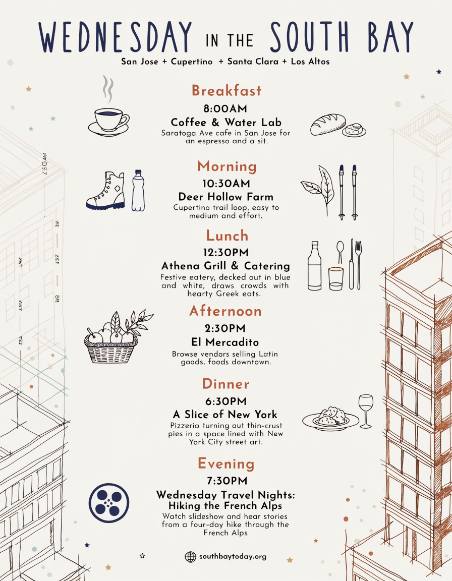 South Bay Today field guide for Wednesday, May 27, 2026