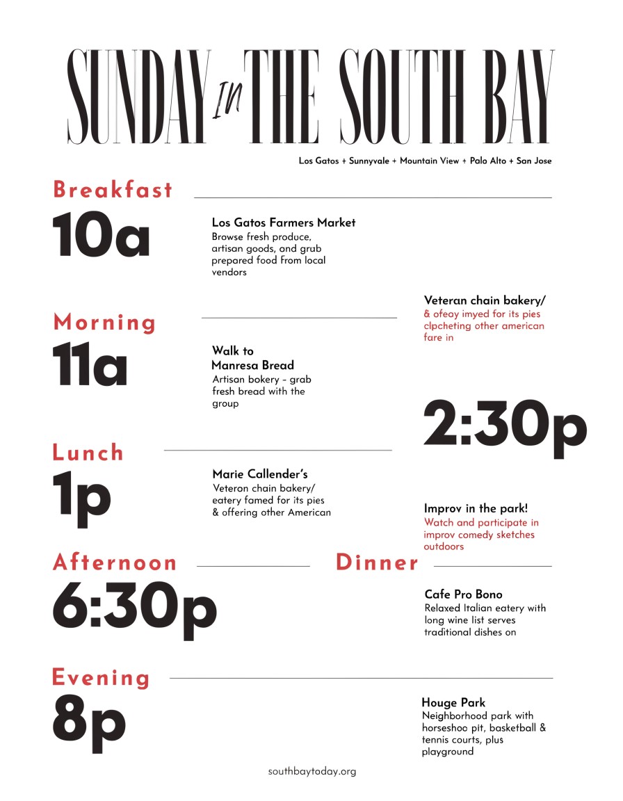 South Bay Today field guide for Sunday, May 31, 2026