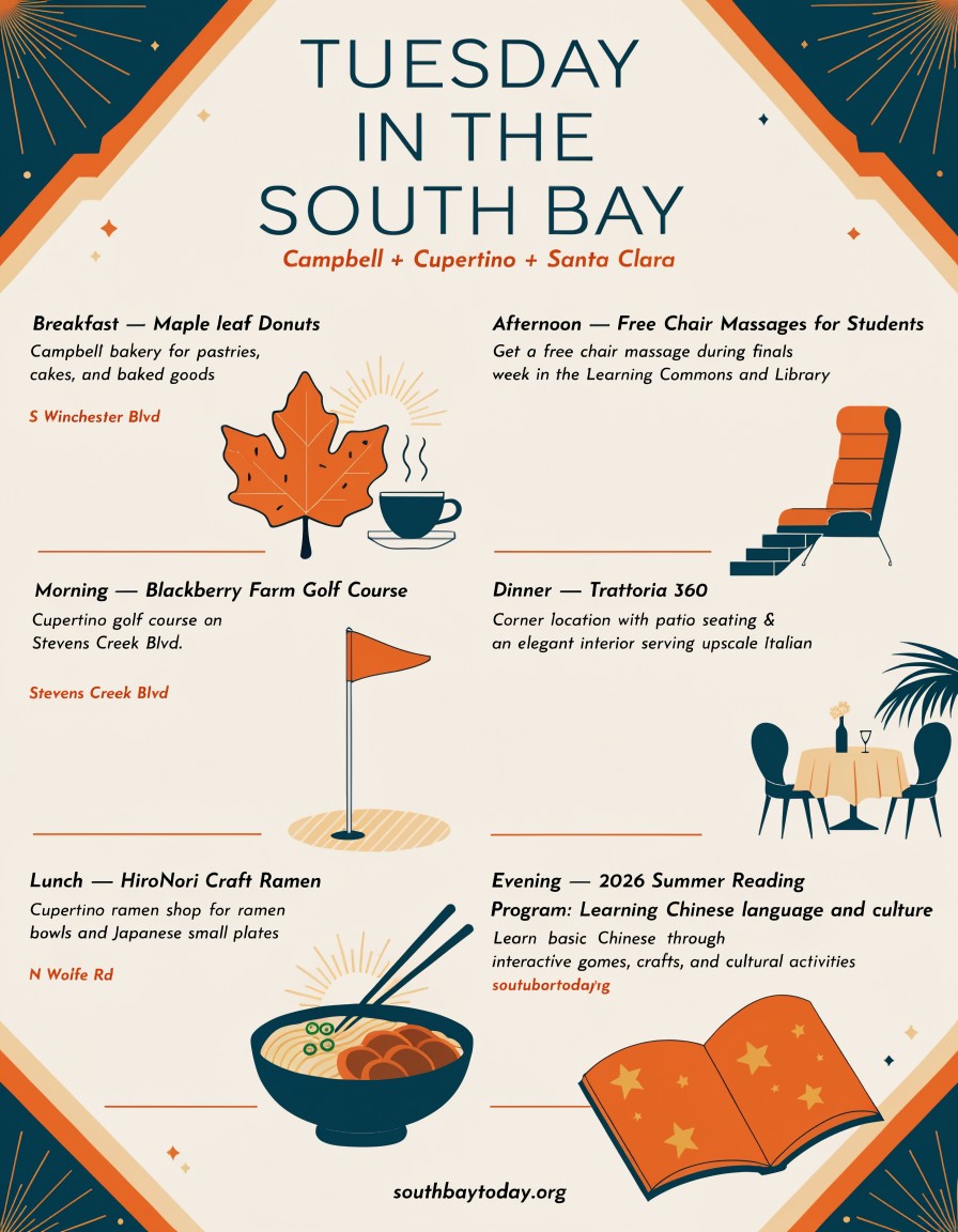 South Bay Today field guide for Tuesday, June 2, 2026