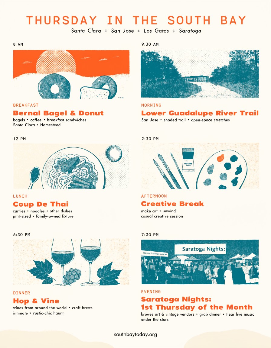South Bay Today field guide for Thursday, June 4, 2026