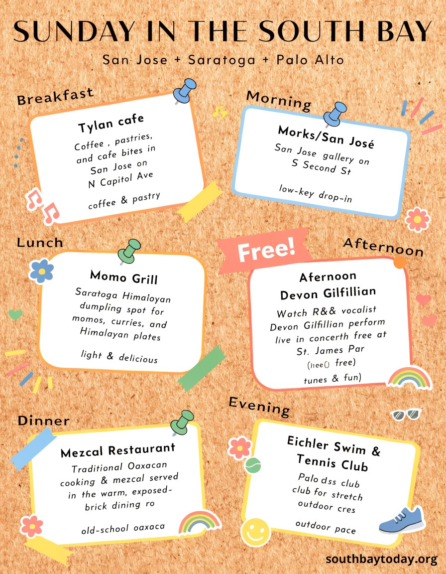 South Bay Today field guide for Sunday, June 7, 2026