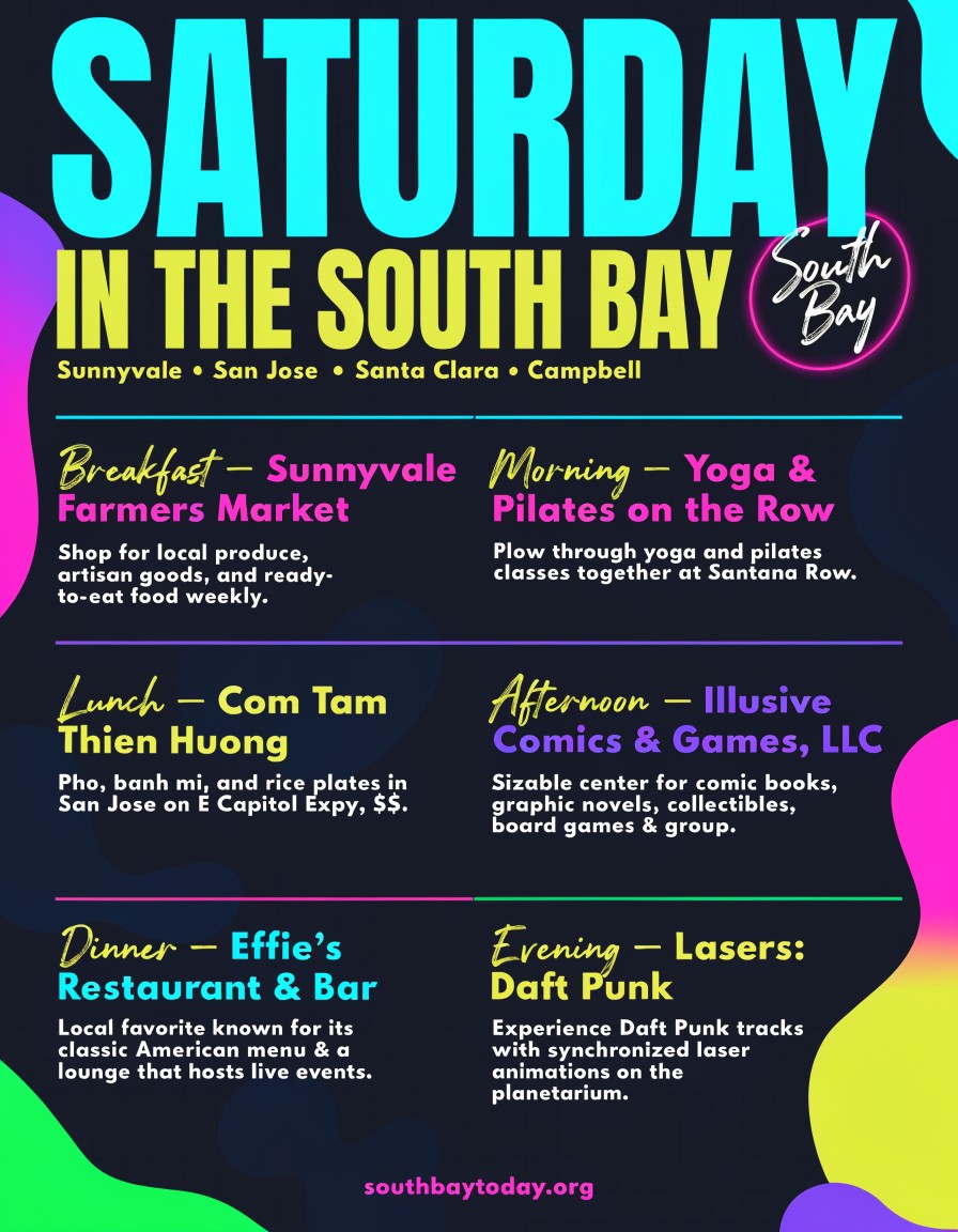 South Bay Today field guide for Saturday, June 13, 2026