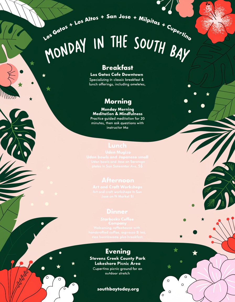 South Bay Today field guide for Monday, June 15, 2026