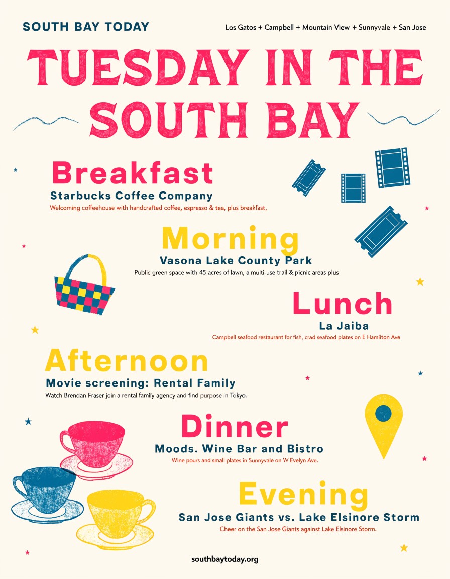 South Bay Today field guide for Tuesday, June 16, 2026