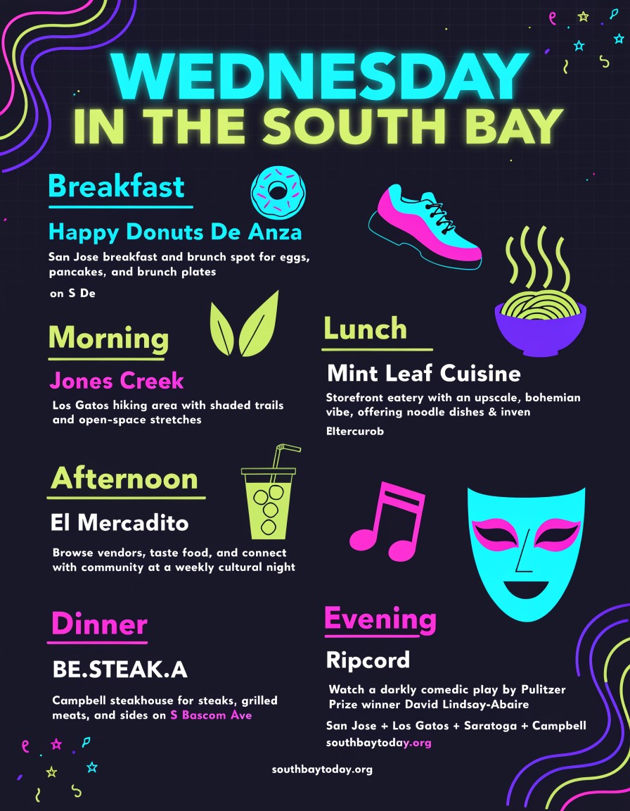 South Bay Today field guide for Wednesday, June 17, 2026