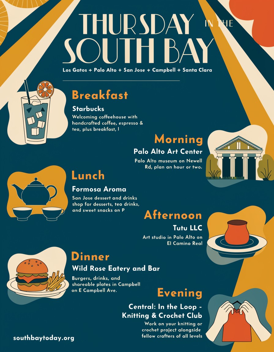 South Bay Today field guide for Thursday, June 18, 2026