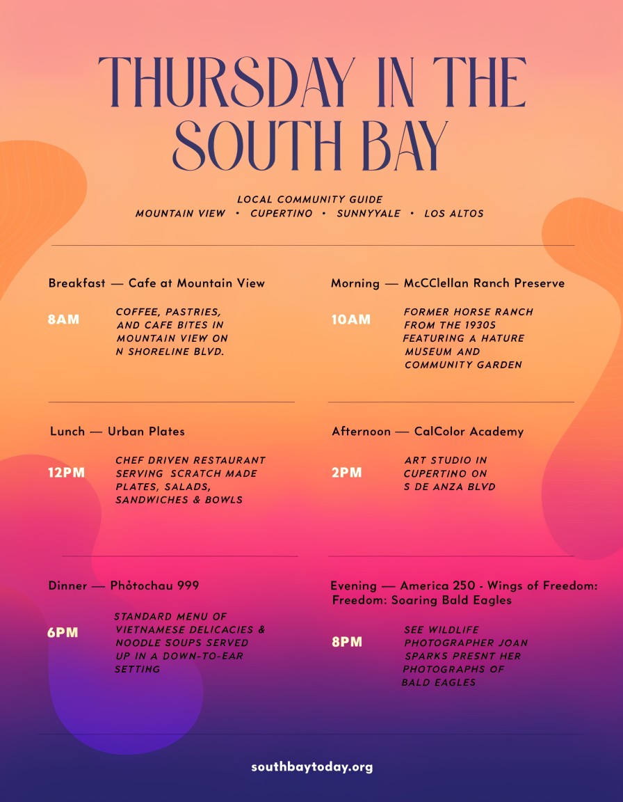 South Bay Today field guide for Thursday, July 2, 2026