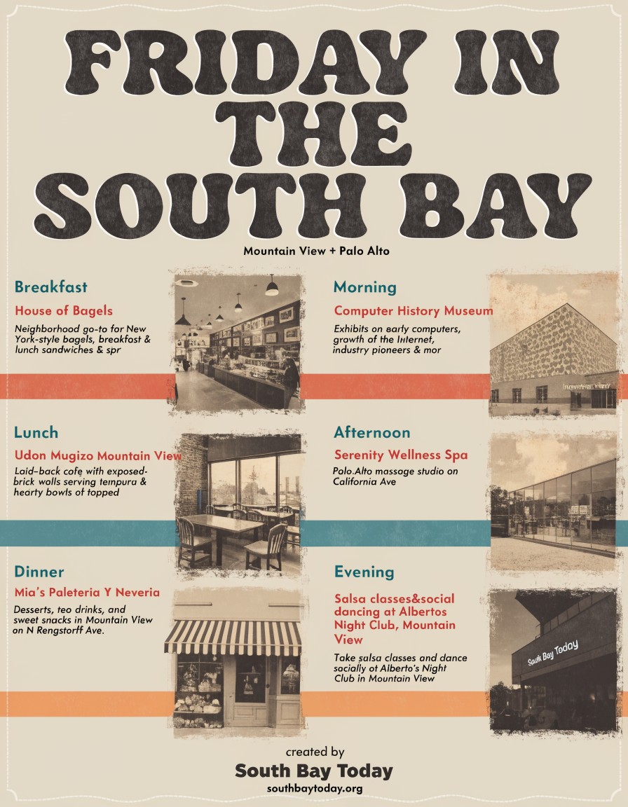 South Bay Today field guide for Friday, July 3, 2026