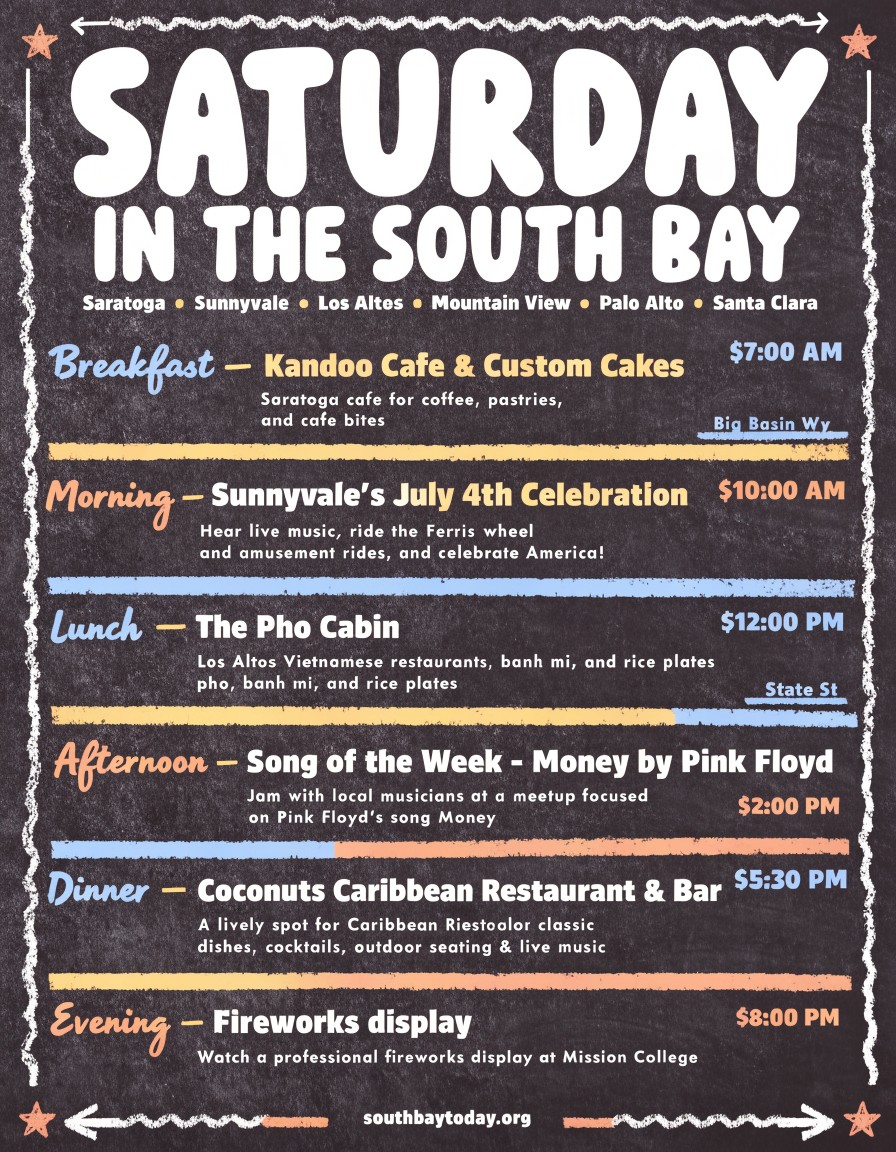 South Bay Today field guide for Saturday, July 4, 2026
