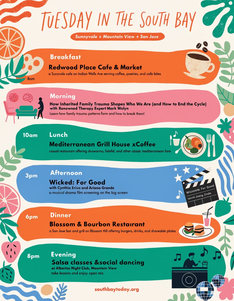 South Bay Today field guide for Tuesday, July 7, 2026