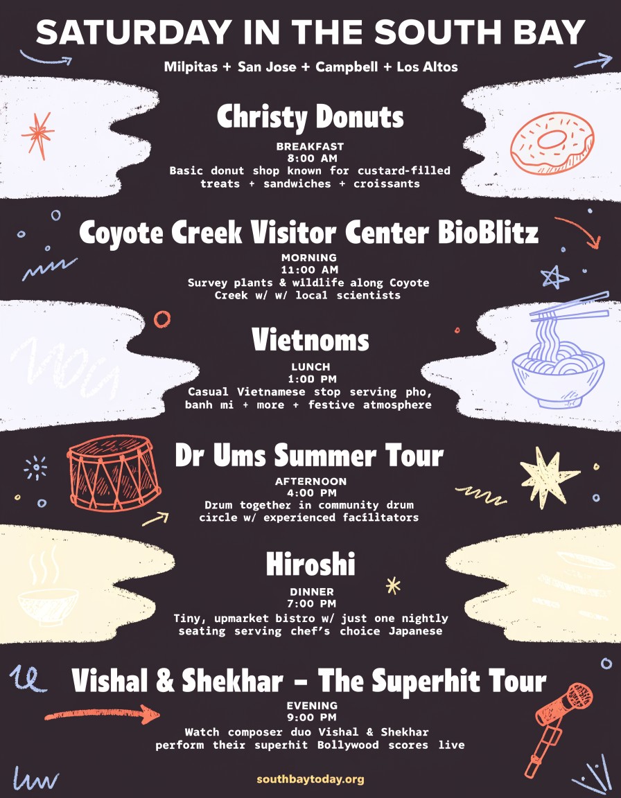South Bay Today field guide for Saturday, July 11, 2026