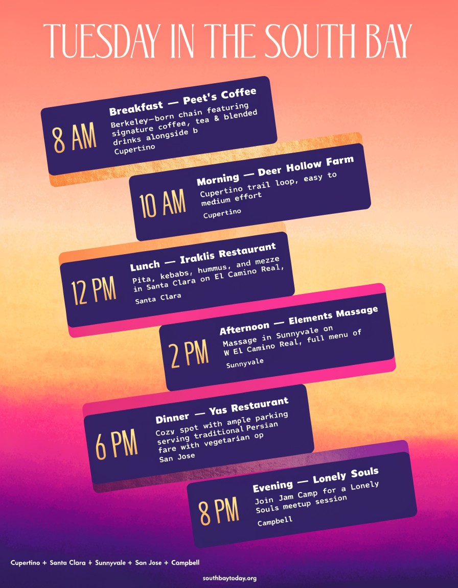 South Bay Today field guide for Tuesday, July 14, 2026