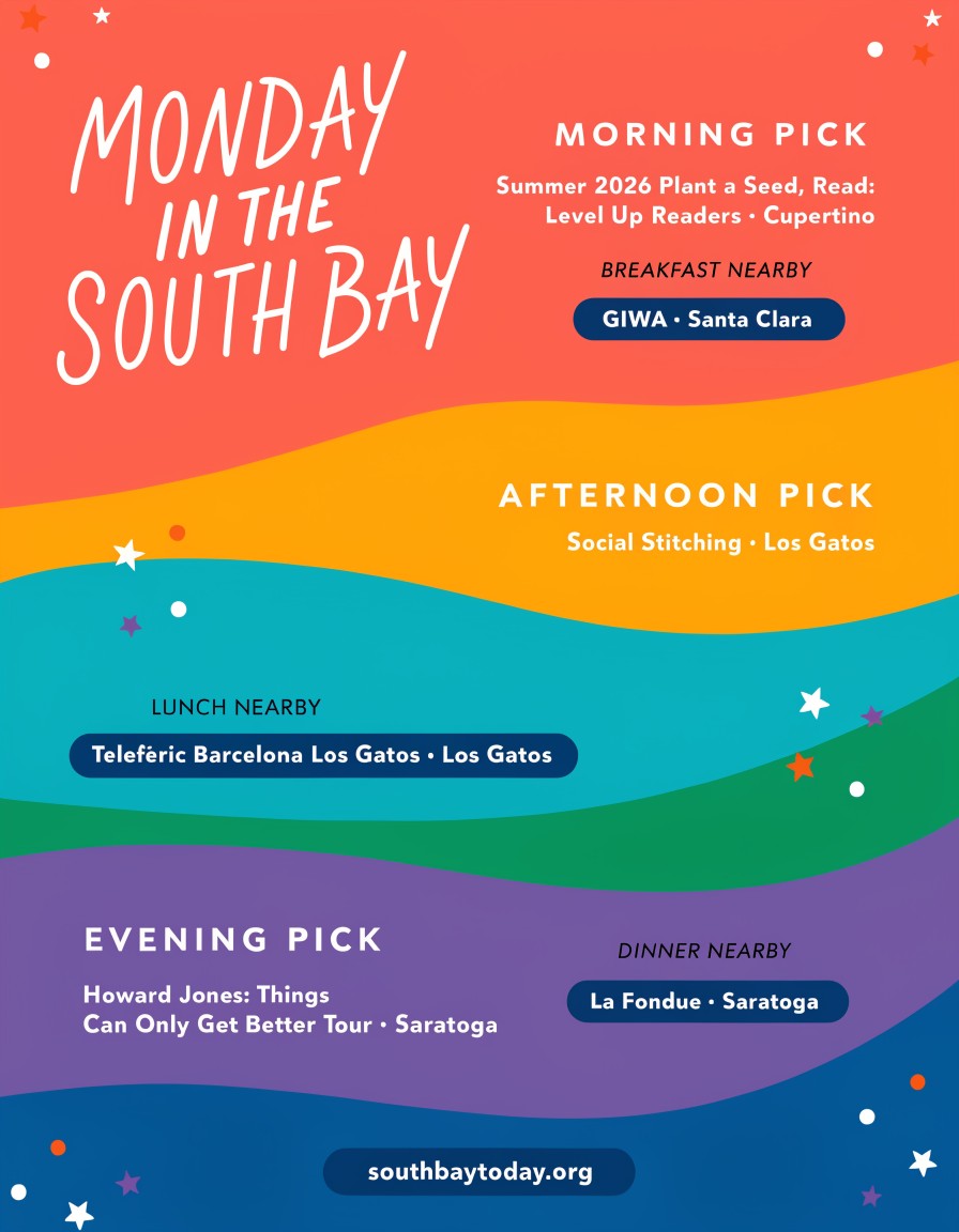 South Bay Today field guide for Monday, July 20, 2026