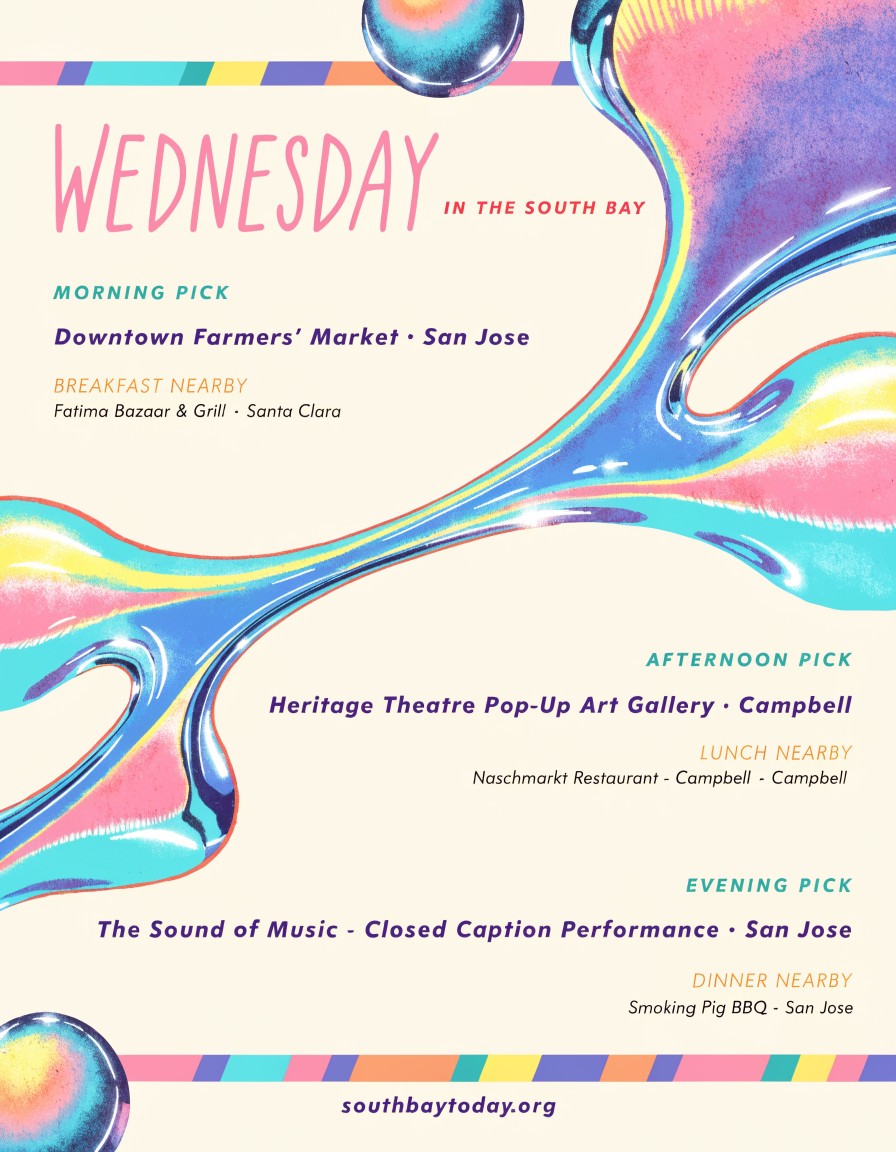 South Bay Today field guide for Wednesday, July 22, 2026