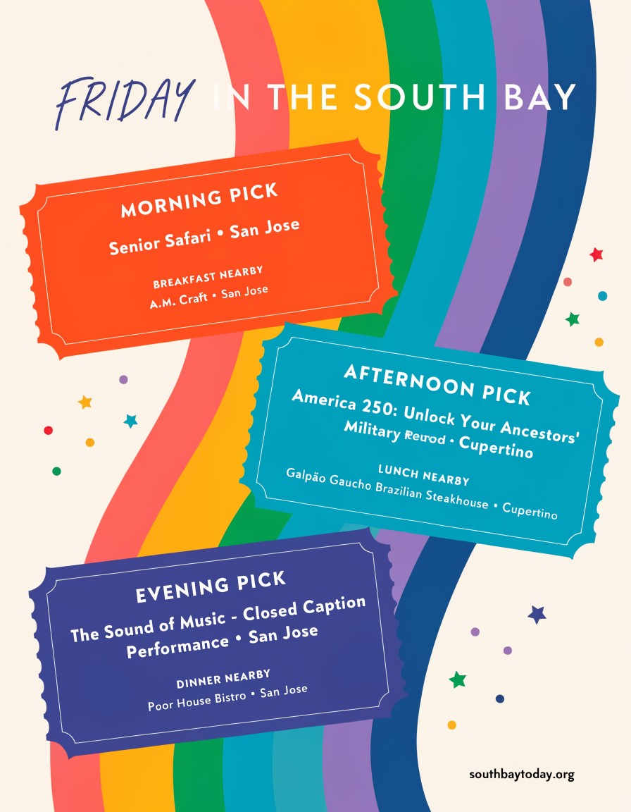 South Bay Today field guide for Friday, July 24, 2026