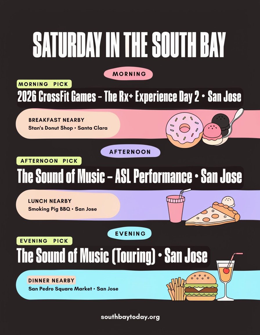 South Bay Today field guide for Saturday, July 25, 2026