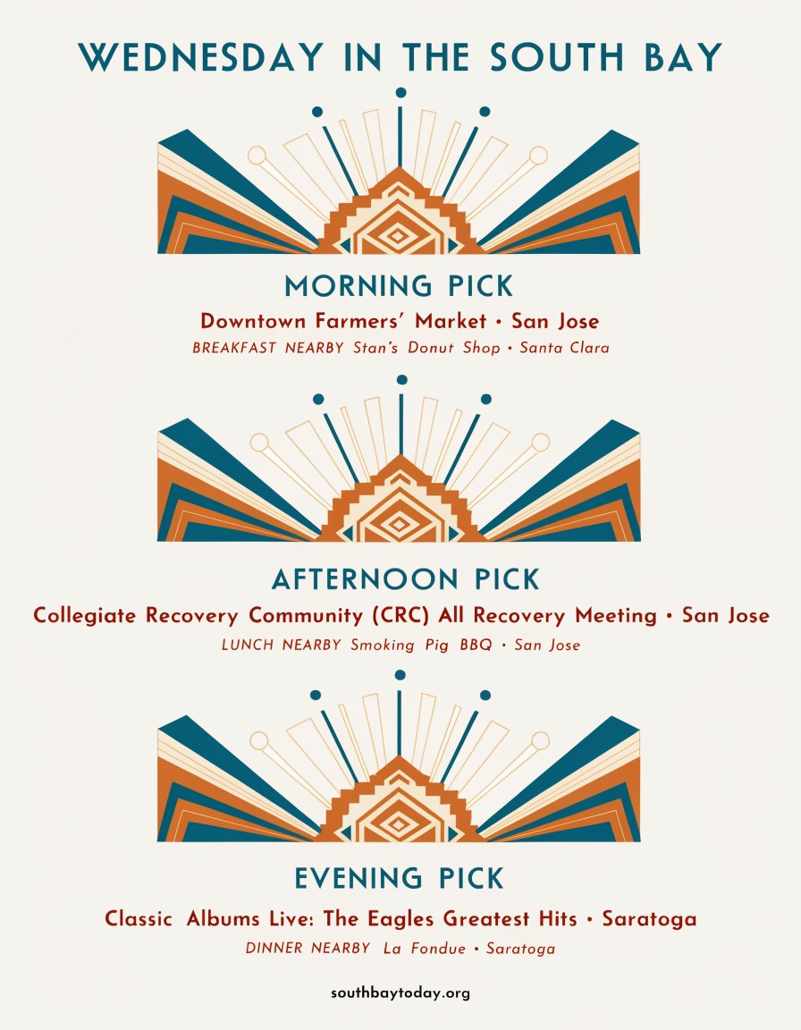 South Bay Today field guide for Wednesday, August 5, 2026