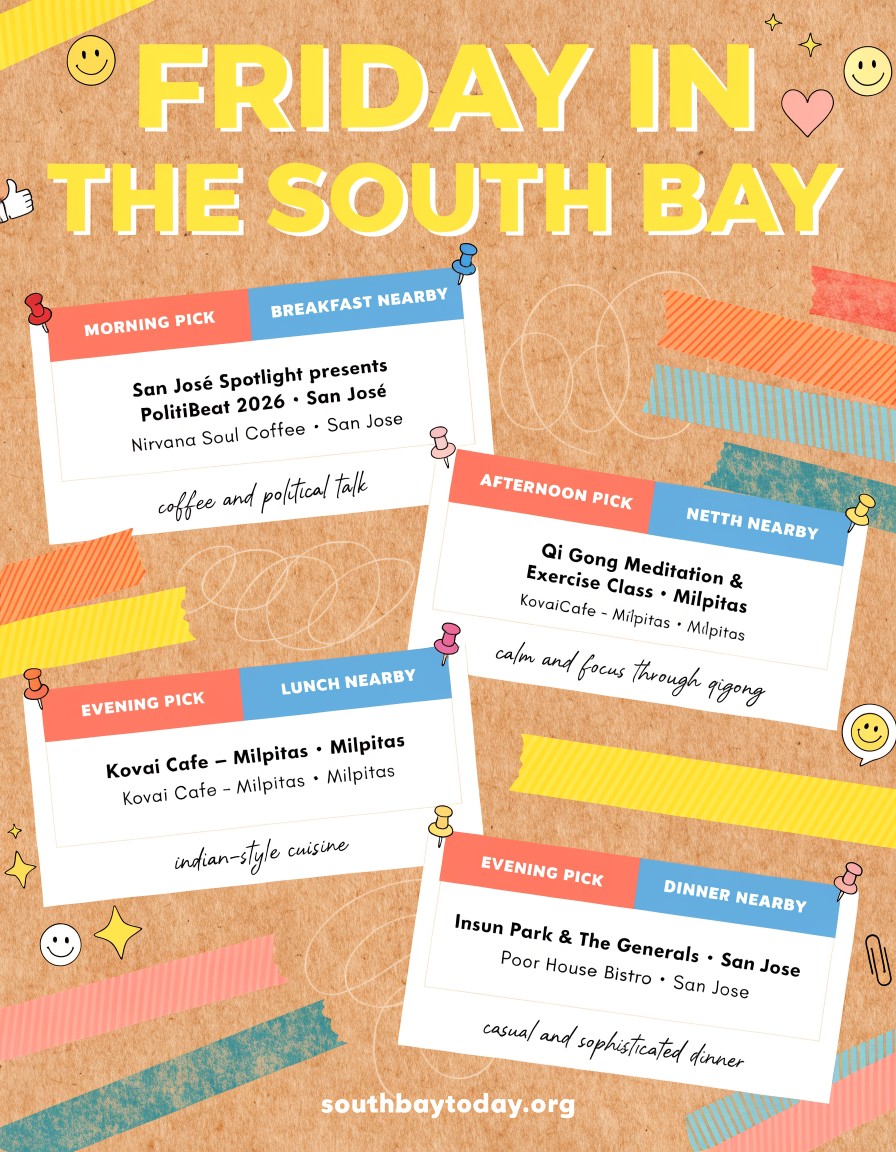 South Bay Today field guide for Friday, August 7, 2026