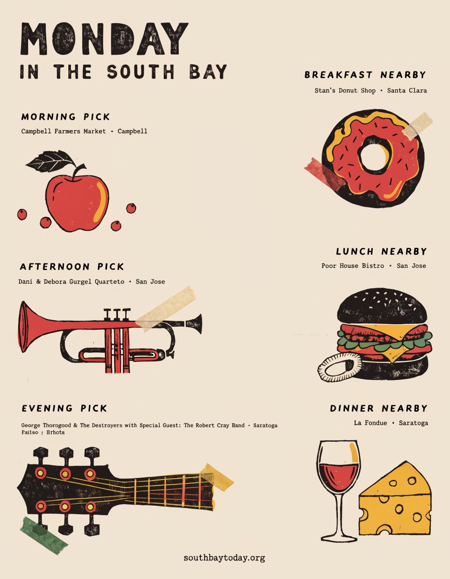 South Bay Today field guide for Monday, August 10, 2026