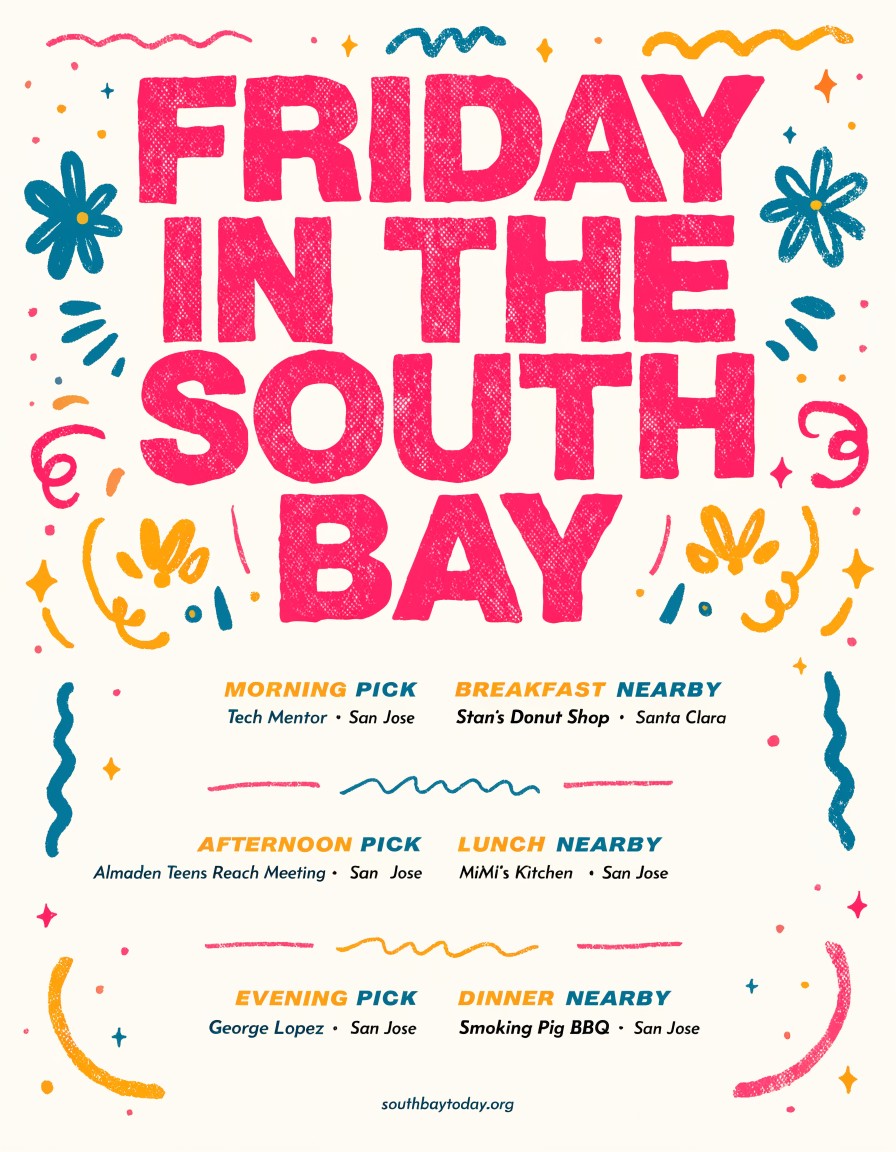South Bay Today field guide for Friday, August 14, 2026