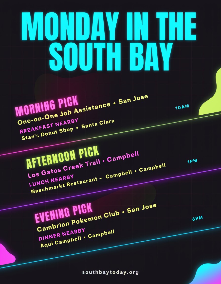 South Bay Today field guide for Monday, August 17, 2026