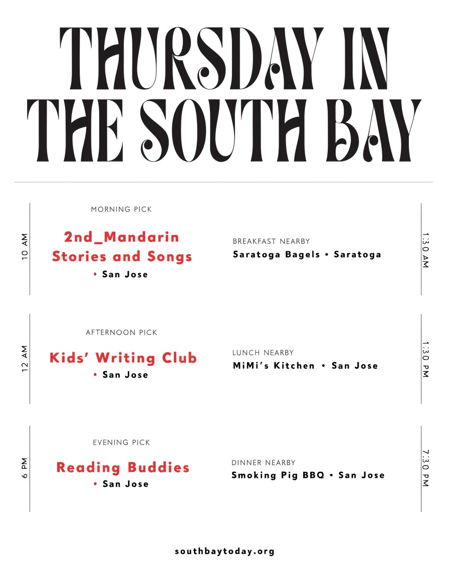 South Bay Today field guide for Thursday, August 20, 2026