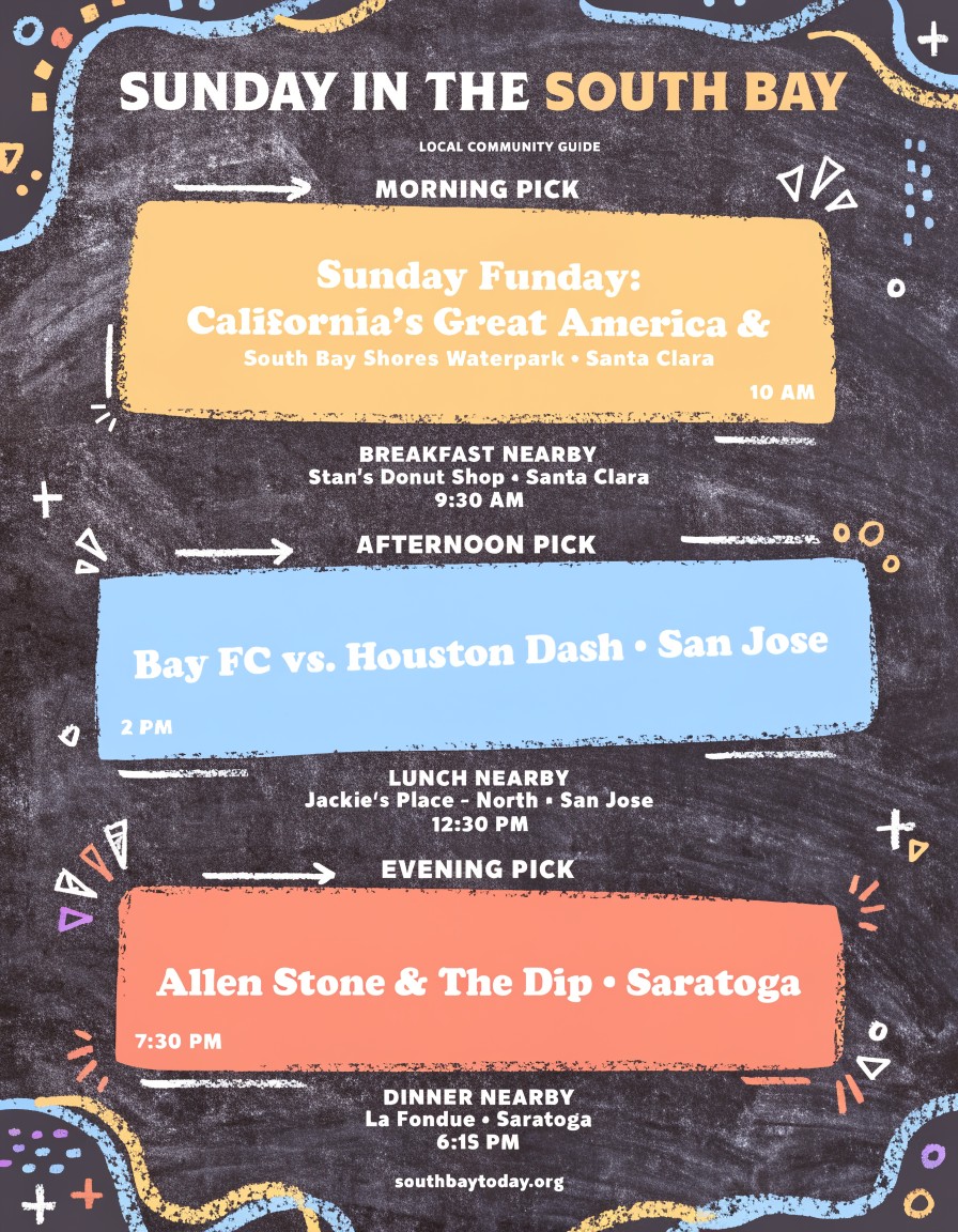 South Bay Today field guide for Sunday, August 23, 2026