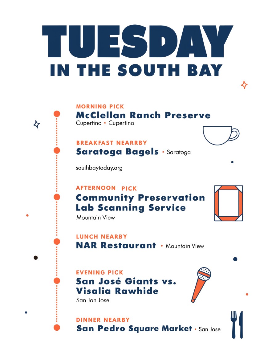South Bay Today field guide for Tuesday, August 25, 2026