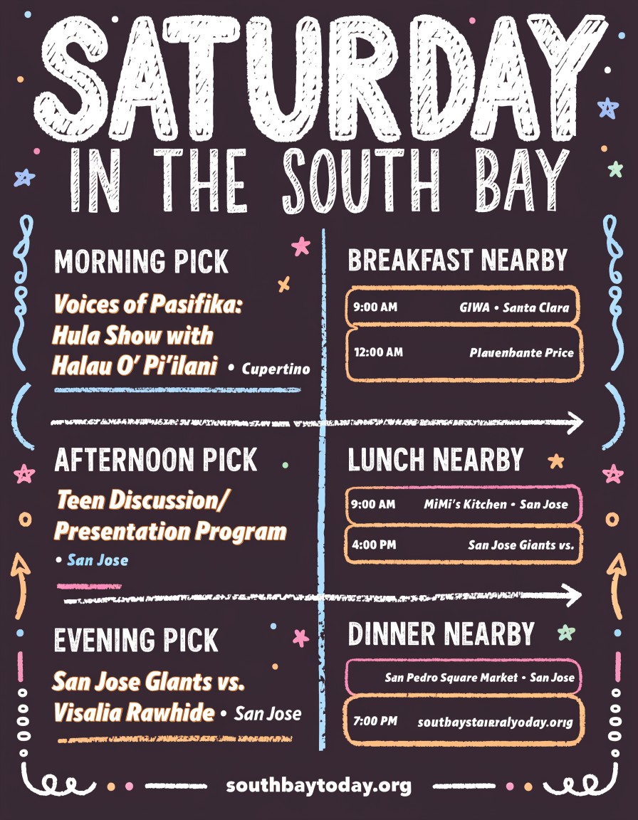 South Bay Today field guide for Saturday, August 29, 2026