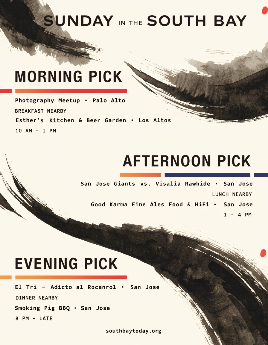 South Bay Today field guide for Sunday, September 6, 2026