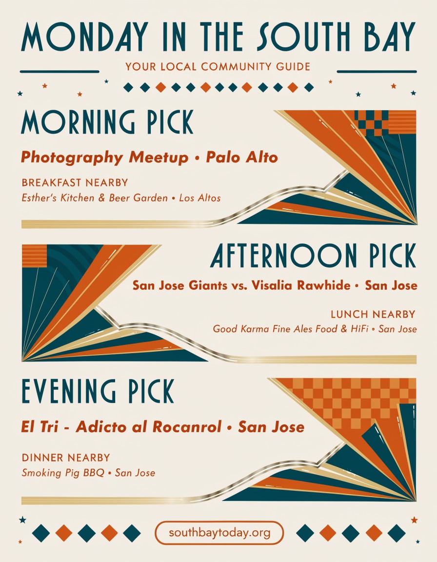 South Bay Today field guide for Monday, September 7, 2026