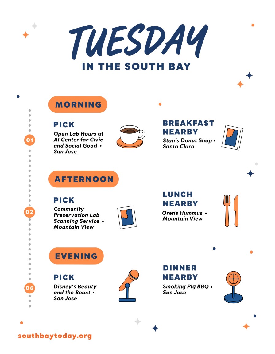 South Bay Today field guide for Tuesday, September 8, 2026