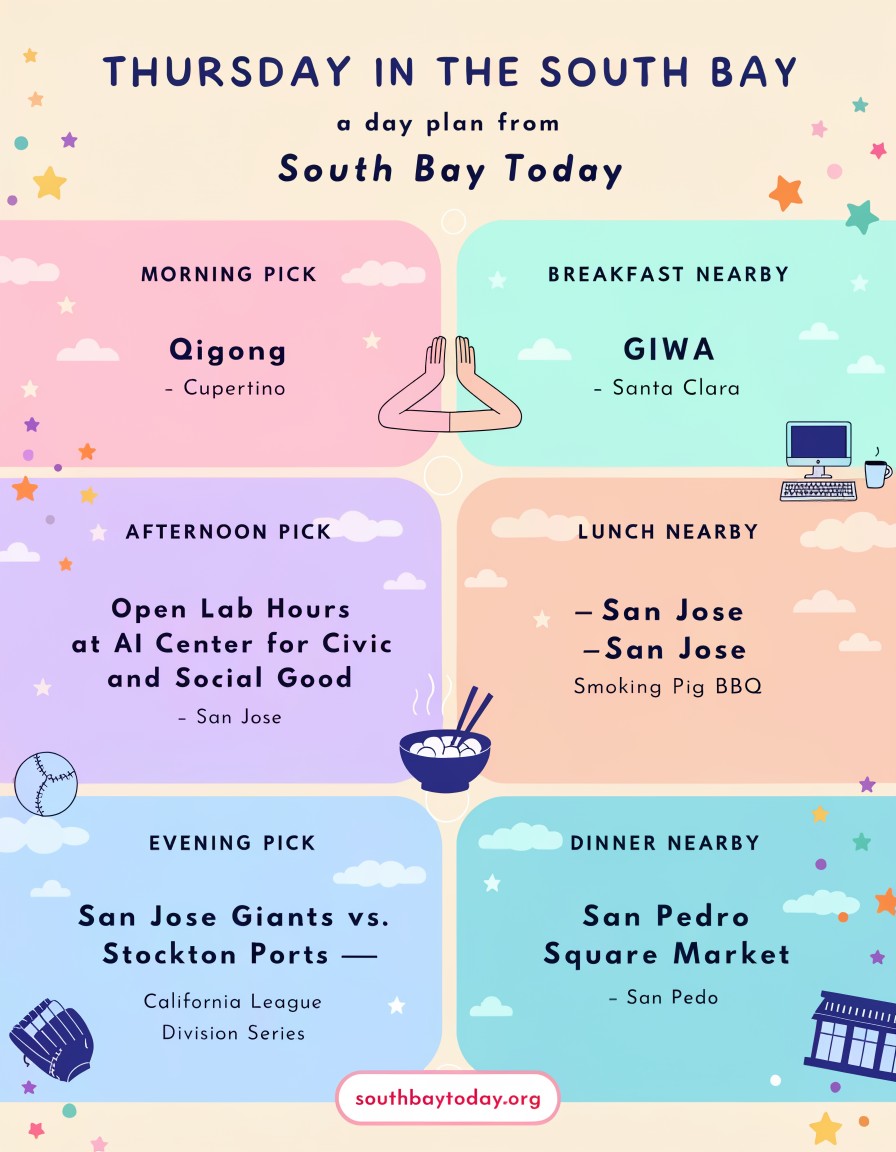 South Bay Today field guide for Thursday, September 10, 2026