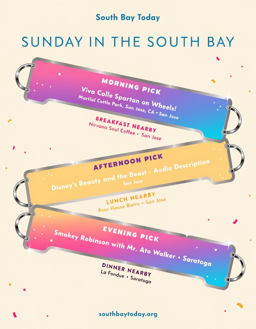 South Bay Today field guide for Sunday, September 13, 2026