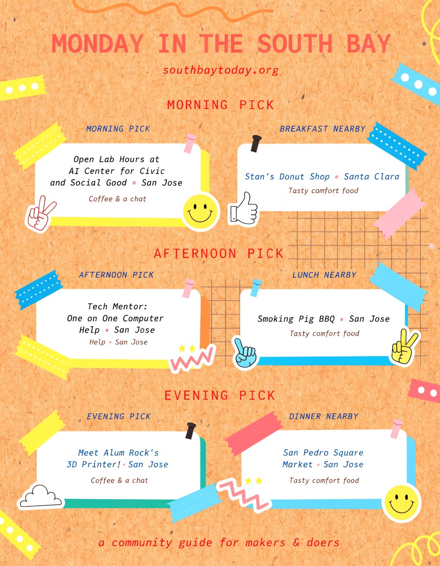 South Bay Today field guide for Monday, September 14, 2026