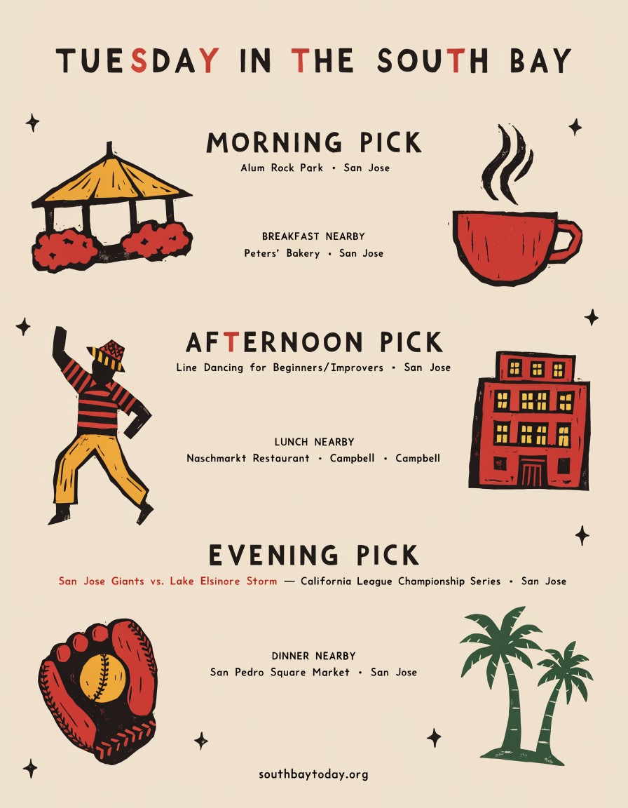 South Bay Today field guide for Tuesday, September 15, 2026