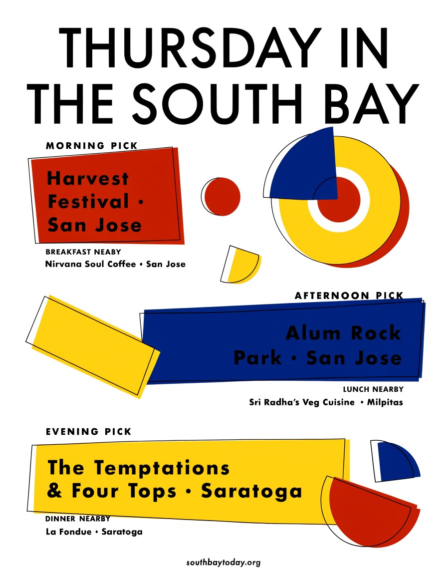 South Bay Today field guide for Thursday, September 17, 2026