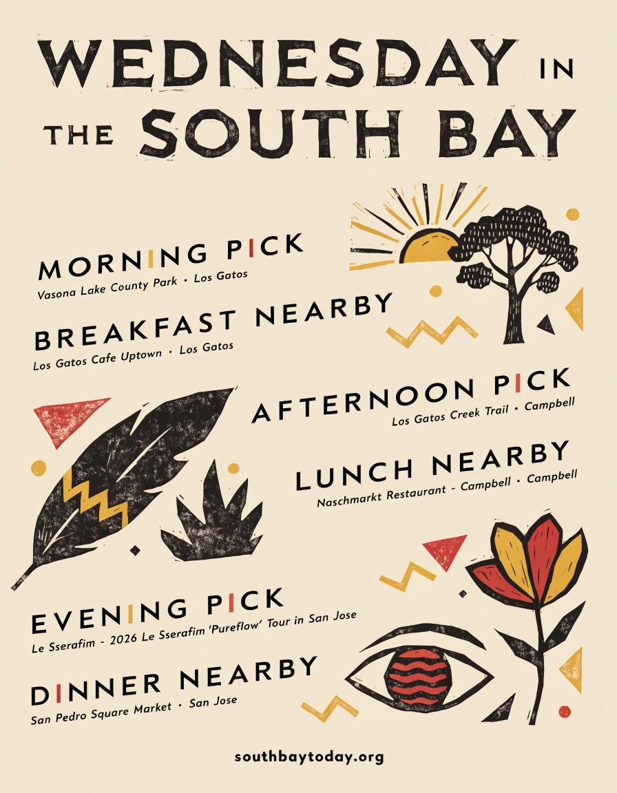 South Bay Today field guide for Wednesday, September 23, 2026