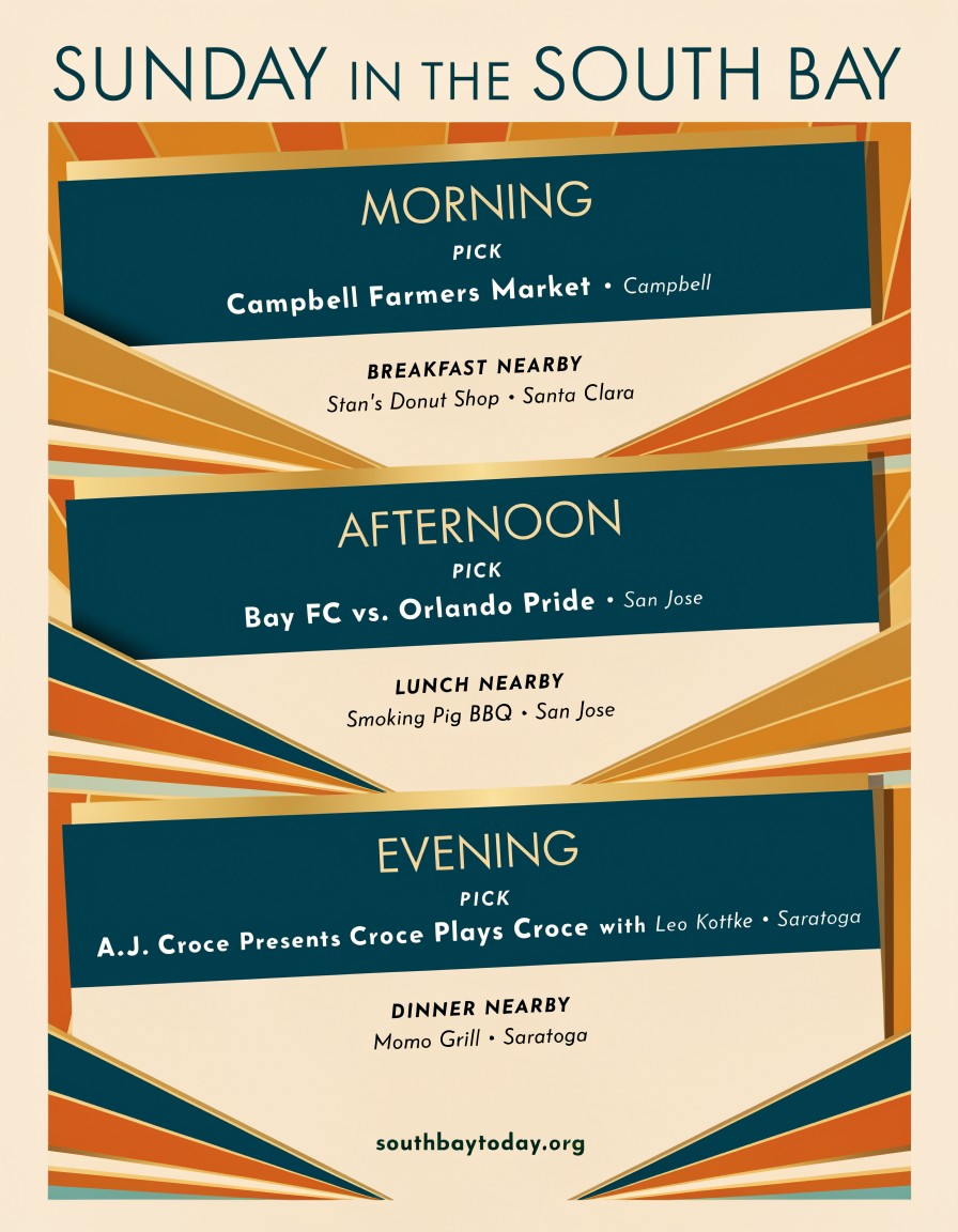 South Bay Today field guide for Sunday, September 27, 2026